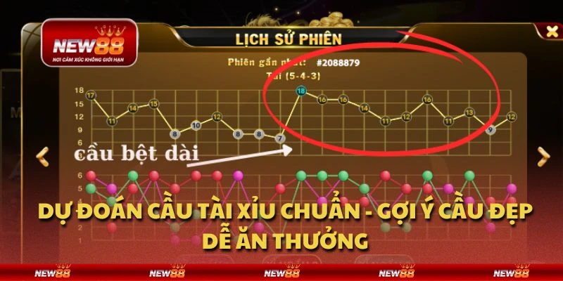 Dự đoán cầu tài xỉu chuẩn - Gợi ý cầu đẹp dễ ăn thưởng 1 Dự đoán cầu tài xỉu chuẩn - Gợi ý cầu đẹp dễ ăn thưởng